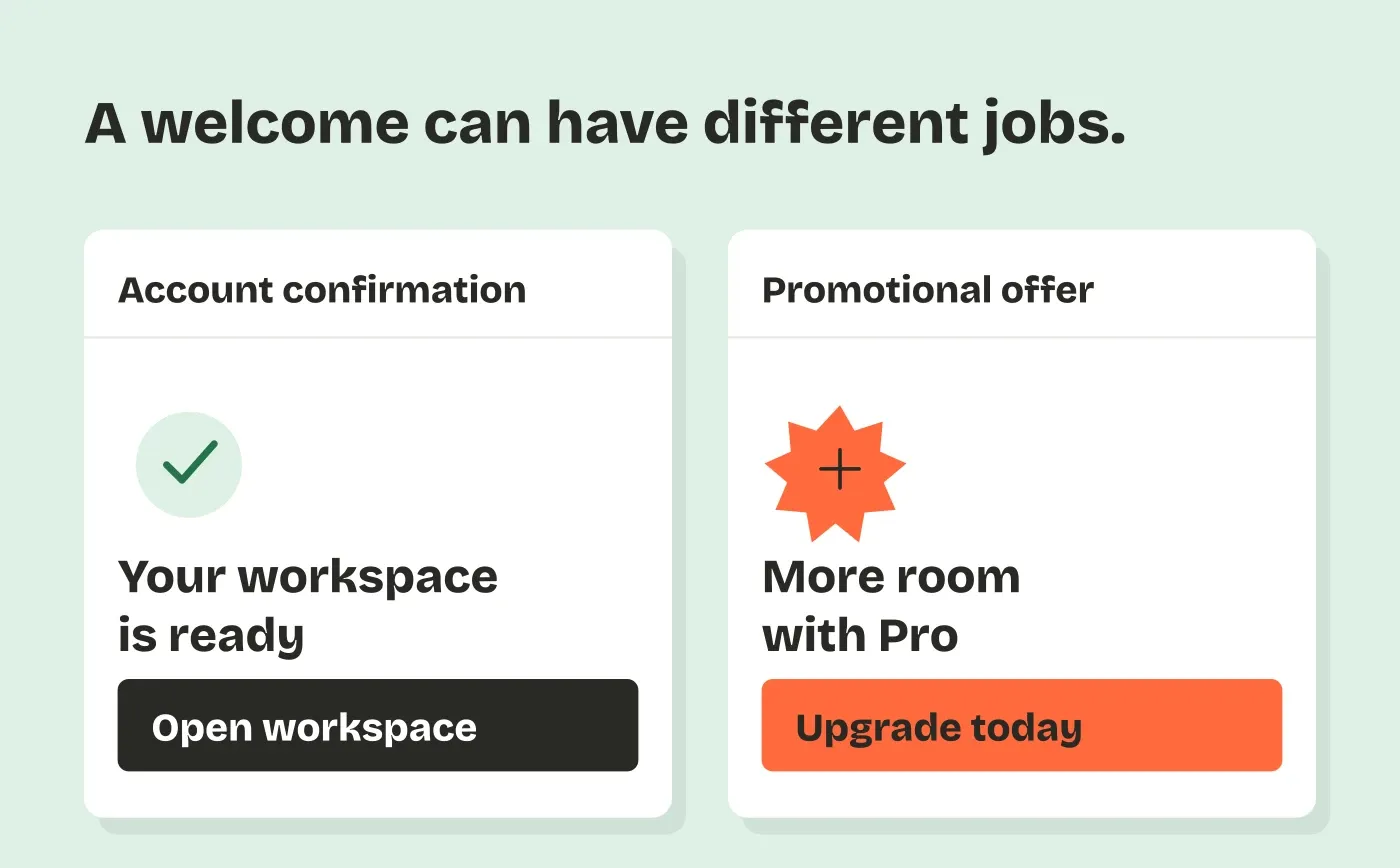 Two fictional welcome emails contrast a workspace-ready confirmation with a promotional Pro upgrade offer.